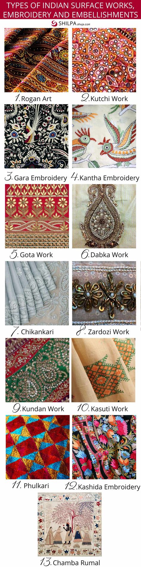 From zari to chikan, traditional Indian embroidery and embellishments are used to create a contemporary, new story in this modern era. Discover the different types of Indian surface works like embroidery, appliqué & embellishments – precious things that seem to be from another time. Types Of Work On Fabric, Types Of Sarees Indian, Embroidery Of India, Surface Embellishment Fashion, Types Of Handwork On Fabric, Indian Traditional Design Pattern, Types Of Embroidery Work, Traditional Indian Arts And Crafts, Types Of Indian Embroidery