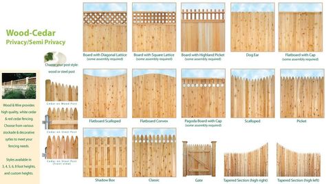 Styles of Yard Fences | GL Barnhart Construction ...The Blog Wood Wire Fence, Shadow Box Fence, Stockade Fence, Wooden Fencing, Cedar Wood Fence, Wooden Fence Panels, Fencing Options, House Fence, Wood Fencing