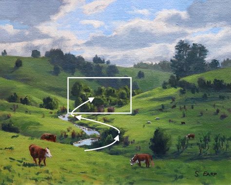 How to Paint a Rural Landscape - Tips For Mixing Grass Greens Linear Perspective, Landscape Tips, Map Quilt, Field Paint, Contemporary Landscape Painting, Air Painting, Hidden Valley, Green Pasture, Watercolor Paintings Tutorials