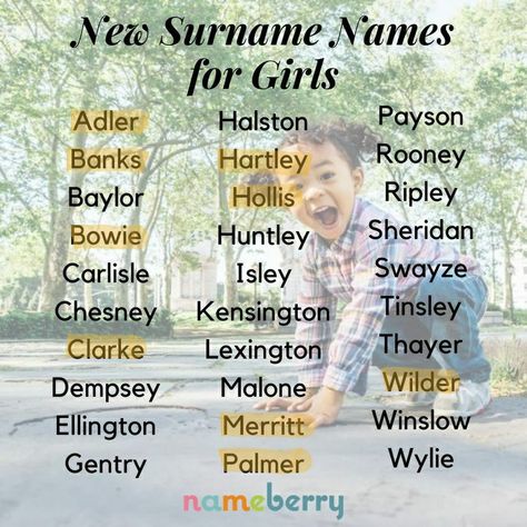 Names For Girls, Baby Name List, Fantasy Names, Aesthetic Names, Pretty Names, Name Inspiration, Unique Baby Names, Writing Characters