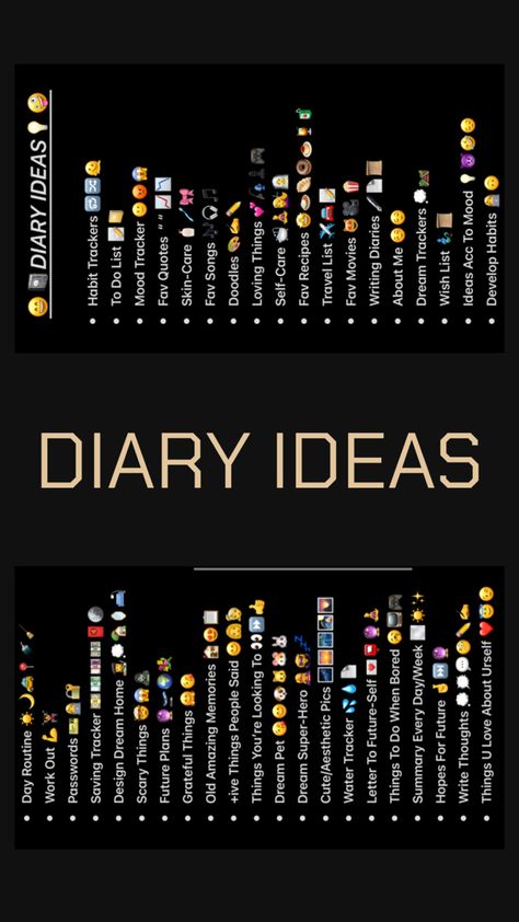 #journal #ideas #explore #diary Best Things To Write In Diary, Things Write In Diary, Dairy Writing Aesthetic, What To Do With A Diary, How To Maintain Journal, Keeping A Diary Ideas, Lined Diary Ideas, Diary Title Ideas, Journal Outline Ideas