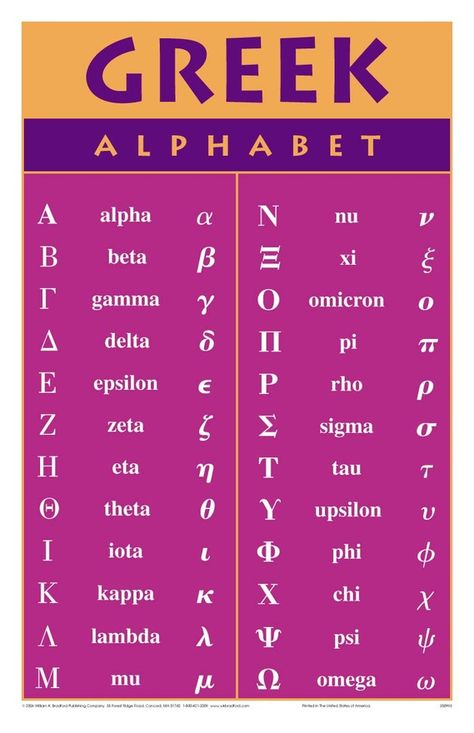 Recruitment is the best time to learn the Greek alphabet! Android Tricks, Demi God, Ancient Alphabets, Alphabet Code, Info Board, Greek Alphabet, Sorority Life, Percy Jackson Fandom, Interesting Stuff