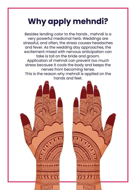 Henna History, How To Do Henna, Indian Henna Designs, Short Mehndi Design, Henna Inspired Tattoos, Indian Henna, Henna Inspo, Indian History Facts, Mehndi Designs Bridal