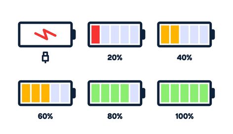 Very Funny Images, Battery Icon, Power Level, Lean Six Sigma, Battery Indicator, Phone Battery, Energy Level, Wedding Card, Music Notes