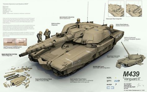 Future Tanks, Planetside 2, Future Tank, Sci Fi Tank, Military Tank, Army Tank, Tank Armor, Tata Motors, Military Technology