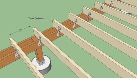 Simple Covered Deck, Diy Decks And Patios, Deck Framing How To Build, Deck Layout Ideas, Wood Deck Plans, Amazing Decks, Free Deck Plans, How To Build A Porch, Deck Step