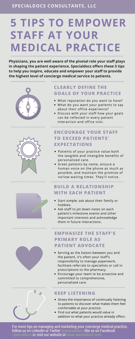 Nurse Supervisor Tips, Practice Manager, Clinical Manager, Medical Office Manager, Medical Office Organization, Medical Office Work Flow, Medical Office Manager Tips, Nurse Unit Manager, Nurse Leadership And Management