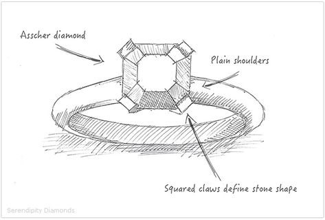 New Jerusalem... Shaped like a cut diamond to disperse God's light to everyone. My guess is an Asscher cut since "asher" means joy. And because art deco is awesome. Asscher Cut Engagement Ring, Asscher Cut Diamond Engagement Ring, Ring Sketch, Asscher Cut Engagement Rings, Jewellery Design Sketches, Jewelry Design Drawing, Diamond Rings Design, Asscher Cut Diamond, Jewelry Drawing