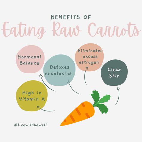 Raw Carrot Salad, Health Benefits Of Carrots, Carrot Benefits, Carrot Salad Recipes, Foods For Healthy Skin, Raw Apple Cider Vinegar, Raw Carrots, Carrot Salad, Holistic Nutrition