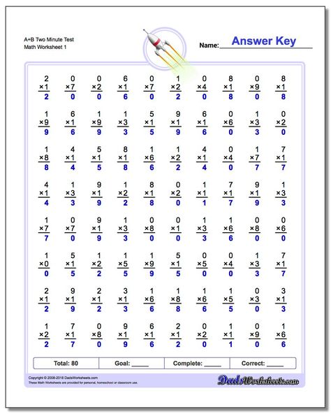 A+B Two Minute Test Multiplication Worksheet! A+B Two Minute Test Multiplication Worksheet Multiplication Test, Subtraction Facts Worksheet, Math Minutes, Printable Multiplication Worksheets, Multiplication Facts Worksheets, Multiplication Worksheet, Kindergarten Math Worksheets Addition, Math Fact Worksheets, Kindergarten Addition Worksheets