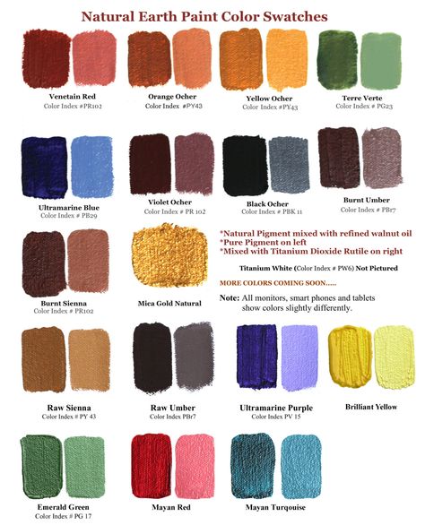 Natural Earth Pigments : Individual 3 oz. packets Tinta Natural, Different Types Of Painting, Clay Minerals, Oil Painting Nature, Earth Pigments, Blue Pigment, Consciousness Art, Paint Swatches, Mineral Pigments