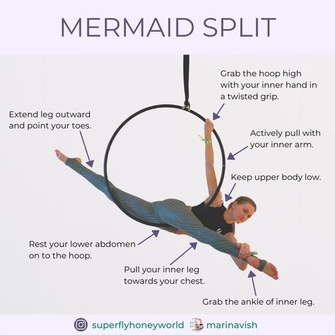 Aerial Hoop Poses Beginner, Aerial Hoop Beginner, Side Aerial Tutorial, Easy Aerial Hoop Poses, Aerial Silks Beginner, Front Aerial Drills, Flexibility Tips, Aerial Hoop Moves, Aerial Gymnastics