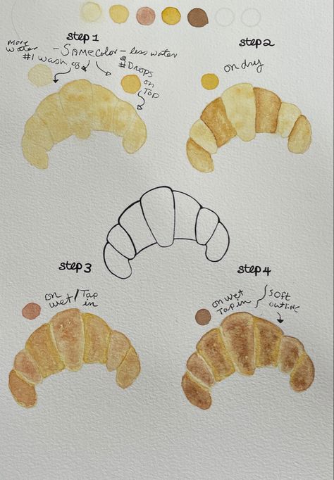 This is a watercolor tutorial on how to watercolor paint a croissant. This is food art. Food Watercolour Painting, Watercolour Food Art, Watercolour Croissant, Food Illustration Art Watercolour, Watercolour Art Tutorial, Watercolor Fruit Tutorial, Watercolor Drawing Tutorial, Easy Drawings Watercolor, East Watercolour Painting