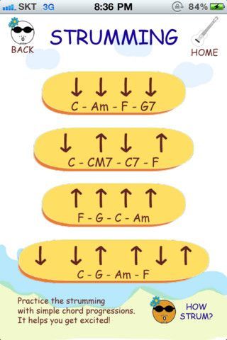 Strumming Patterns Ukulele, Ukulele Strumming, Akordy Na Ukulele, Teaching Ukulele, Ukulele Fingerpicking, Ukelele Chords Ukulele Songs, Ukulele Songs Beginner, Strumming Patterns, Easy Ukulele Songs