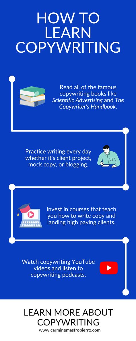 Copywriting Infographic, Learn Copywriting, Copywriting Ads, Copywriting Advertising, Copywriting Portfolio, Copywriting Business, Copywriting Inspiration, Copywriting Course, Marketing Copywriting