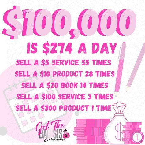 Six Figures Is Only $274 A Day, Side Hustles From Home, Side Hustle Ideas At Home, Home Side Hustle, Business Vision Board, Business Vision, Digital Vision Board, Six Figures, Successful Business Tips