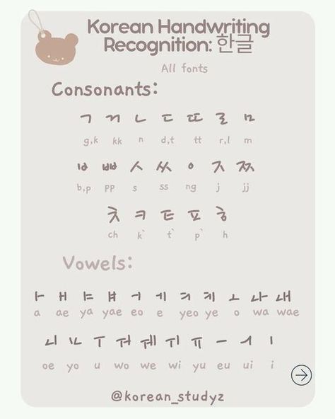 Korean Calligraphy, Korean Alphabet Different Fonts Cute Language Notes, Aesthetic Korean Writing, Hangul Writing Strokes, Korean Alphabet Handwriting, Korean Alphabet Hangul Notes Aesthetic, Hangul Handwriting Cursive, Pretty Easy Handwriting, Hangul Alphabet Korean Language, Korean Abc Alphabet