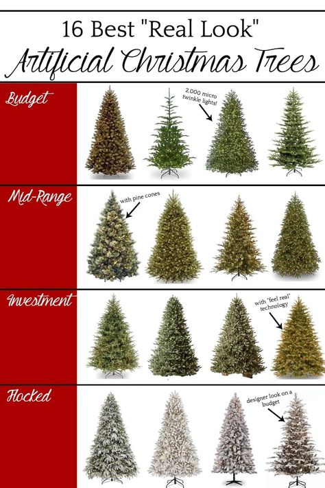 The Best Artificial Christmas Trees | A round-up of the best artificial Christmas trees for all kinds of budgets and decorating styles. Costco Christmas Tree, 5 Foot Christmas Tree, 9ft Christmas Tree, Artificial Xmas Trees, Realistic Artificial Christmas Trees, Best Artificial Christmas Trees, Realistic Christmas Trees, Types Of Christmas Trees, Fake Christmas Trees