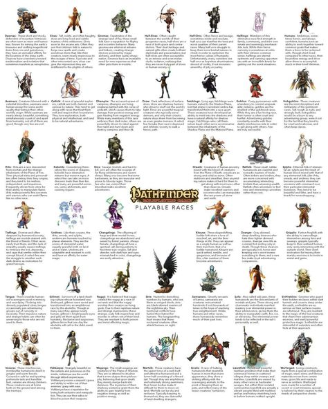 Pathfinder playable races Pathfinder Races, Rpg Items, Pathfinder Game, Learning Drawing, Dungeons And Dragons Races, Post Apo, Pathfinder Character, Dungeon Master's Guide, Dnd Races