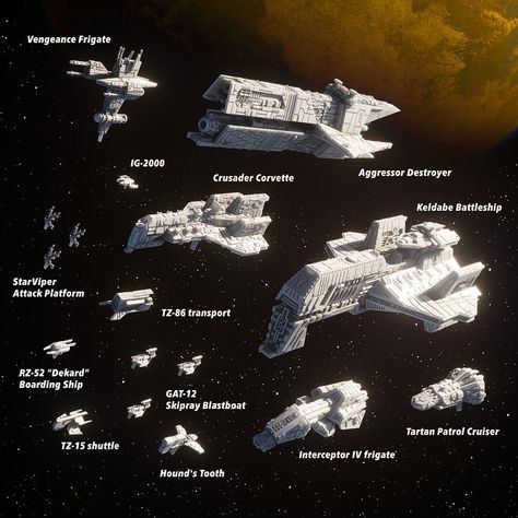 Mandalorian Ships, Star Wars Armada, Star Wars Ships Design, Star Wars Painting, Star Wars Spaceships, Space Ship Concept Art, Capital Ship, Star Wars Vehicles, Star Wars Facts