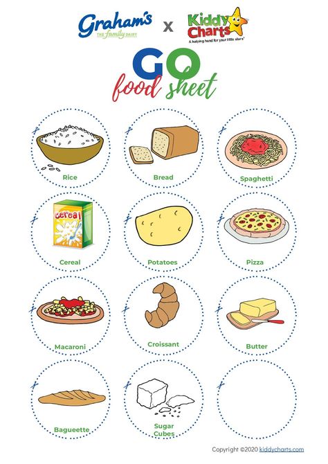 Go Foods Chart, Glow Foods Chart, Go Foods Example, Grow Foods Chart, Go Glow Grow Foods Chart, Glow Foods Pictures, Go Grow And Glow Foods Worksheet, Go Grow Glow Foods Pyramid, Healthy Food Chart For Kids