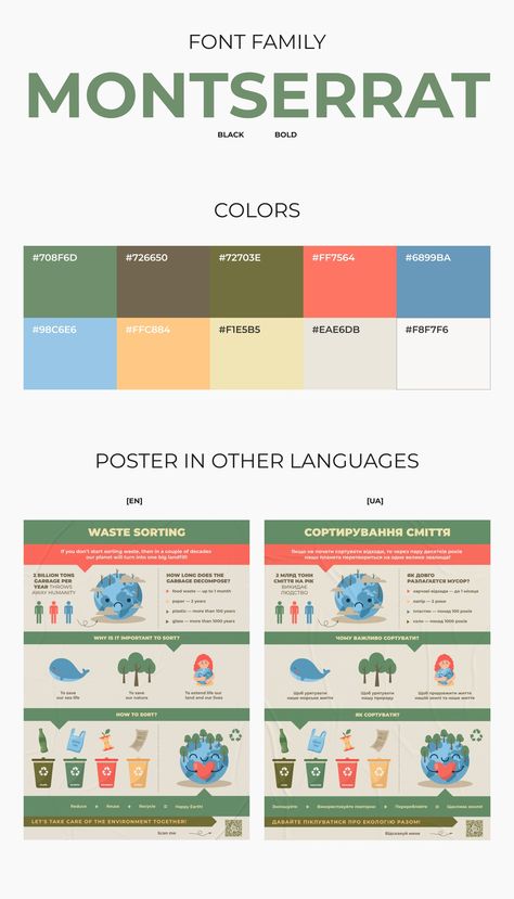 Waste sorting | Infographic Poster Design :: Behance Infographic Poster Design, Illustration Infographic, Process Infographic, Infographic Poster, Recycling Sorting, Graphic Design Illustration, Design Illustration, Adobe Illustrator, Poster Design