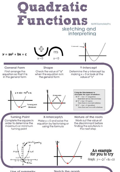 Quadratic Functions – Piktochart by MrWilliamsMaths – Mr Williams Maths Functions Math, Quadratic Functions, Teaching Algebra, Learning Mathematics, Maths Algebra, Gcse Math, Algebra 2, Word Problem Worksheets, Physics And Mathematics