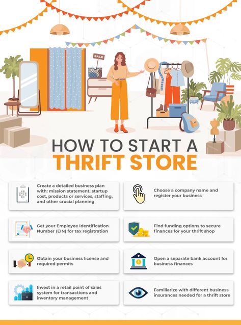 How To Start a Thrift Store Business in 2023- The Ultimate Guide How To Start A Consignment Business, How To Open Your Own Thrift Store, How To Start A Consignment Shop, How To Start Online Store, How To Start A Storefront Business, Small Business Thrift Shop, How To Start A Thrift Store Online, Small Business Clothing Store, Business Store Ideas