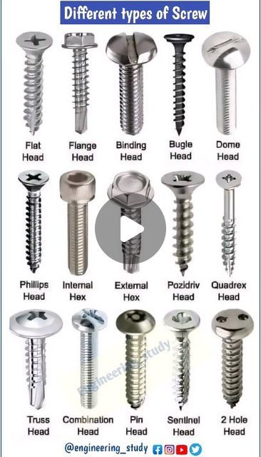 Types Of Wrenches, Screw Types, Types Of Screws, Industrial Mechanics, Types Of Bolts, Wood Workshop, Medical Tech, Mechanical Gears, Mechanical Engineering Design