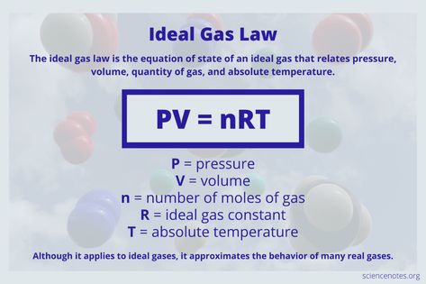 Ideal Gas Law Formula and Examples Ideal Gas Law Chemistry, Cells Biology, Gay Lussac, Learn Chemistry, Ideal Gas Law, Kinetic Theory, Molar Mass, Chemistry Basics, Teaching Games