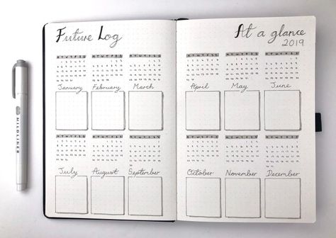 Setting Up a New Bullet Journal in 2019 | Suzie Speaks Bullet Journal Easy, Bullet Journal Yearly, Daily Bullet Journal, New Bullet Journal, Bullet Journal Minimalist, Bullet Journal Set Up, Journal Inspiration Writing, Bullet Journal Mood Tracker Ideas, Journal Set