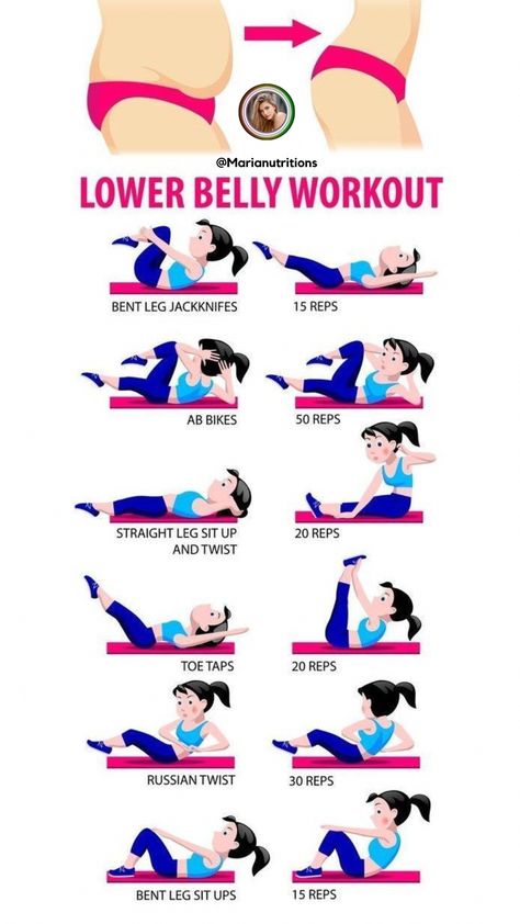 Burn Lower Belly Fat, Lower Belly Fat Workout, Flat Stomach Workout, Lower Belly Workout, Tummy Workout, Workout For Flat Stomach, Best Cardio Workout, Lower Belly Fat, Lower Belly