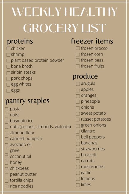 On A Budget Grocery List, Grocery List On A Budget, Budget Grocery List, Budget Grocery, Clean Eating Grocery List, Plant Based Protein Powder, Pumpkin Banana, Sustainable Seafood, Lime Rice