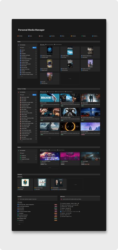 Notion Media Tracker, School Planner Template, Notion Setup, Notion Inspo, Notion Ideas, Media Consumption, Second Brain, Aesthetic Notion, Project Management Templates