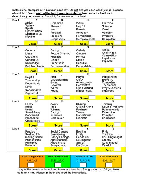 Once upon a time in the late 1970’s, there was a man named Don Lowry and he created the True Colors Personality test. He studied different psychologists such as David Keirsey, Isabel Myers, C… Printable Personality Test, True Colors Personality Test, Color Personality Quiz, Colors Worksheet, True Colors Personality, Color Personality Test, Personality Colors, Quiz Template, Character Test