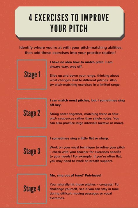 Am I Tone Deaf? The Truth Behind the Misconception http://takelessons.com/blog/am-I-tone-deaf-z02?utm_source=social&utm_medium=blog&utm_campaign=pinterest Vocal Warmups, Singing Exercises, Vocal Training, Singing Techniques, Learn Singing, Vocal Lessons, Vocal Exercises, How To Sing, Voice Lesson