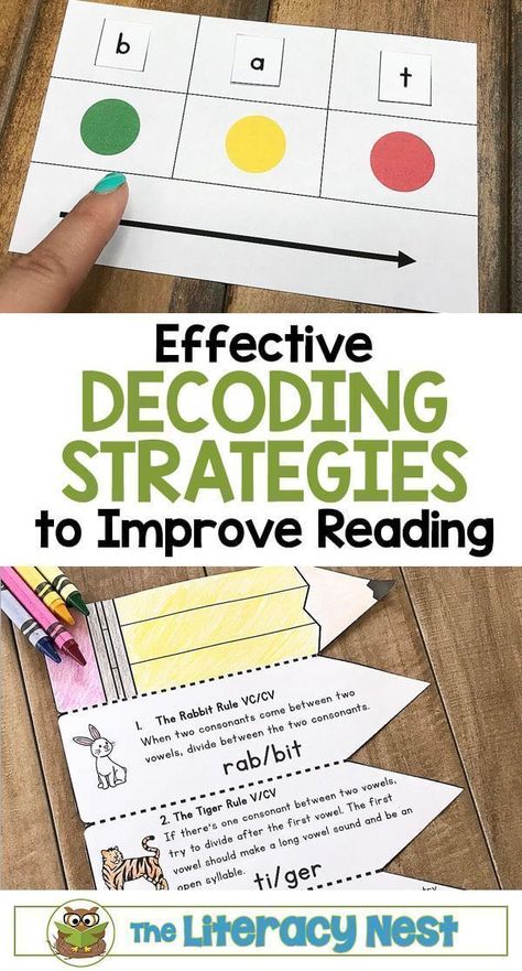 The following decoding strategies have long been used within the Orton-Gillingham lesson plan as part of the Orton-Gillingham approach, but anyone can utilize them as part of their structured literacy framework. The Literacy Nest #ortongillinghamactivities #decodingstrategies #ortongillingham Decoding Activities, Orton Gillingham Lessons, Decoding Strategies, Structured Literacy, Picture Clues, Activities Kindergarten, Phonemic Awareness Activities, Orton Gillingham, Reading Specialist