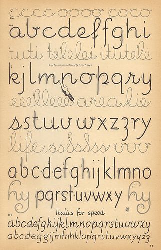 speedball textbook p11 | Flickr - Photo Sharing!: speedball textbook p11 | Flickr - Photo Sharing! Letras Cool, Alfabet Letters, Abc Poster, Hand Lettering Fonts, Hand Lettering Alphabet, Fancy Fonts, Creative Lettering, Christmas Fonts, Cursive Writing