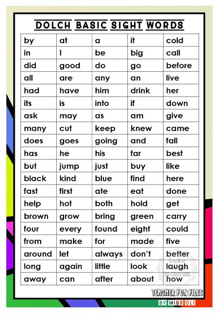 The Dolch word list is made up of pronouns, adjectives, adverbs, prepositions, conjunctions and verbs. Most of these words cannot be learned through the use of pictures. Learn to read the Dolch Basic Sight Words using these charts. Dolch Basic Sight Words, 4th Grade Sight Words, Dolch Word List, Kindergarten Word Families, Kindergarten Sight Words, Basic Sight Words, Pre Primer Sight Words, Preschool Sight Words, Sight Words Printables