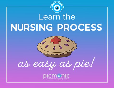 NCLEX® Review: What is ADPIE & The Nursing Process? ADPIE is an acronym that stands for assessment, diagnosis, planning, implementation and evaluation. These are the steps of the nursing process, which are steps to providing proper care to your patient. The nursing process (ADPIE) is one of the ultimate things you’ll be expected to learn and master in nursing school, and for that matter, as a future nurse! Learn more at Picmonic!   #nursingschool #nclex #adpie #nursingprocess #nurse Adpie Nursing Process Examples, Adpie Nursing Process, Adpie Nursing, Nurse Practitioner Quotes, Chemo Nurse, Nclex Tips, Nurse Joy, Nursing Fun, Nclex Review