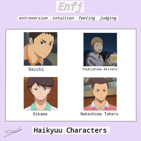 Haikyuu Mbti Types, Enfj Anime Characters, Haikyuu Mbti, Enfj Personality, Mbti Types, Haikyuu Characters, Sports Anime, Anime Ships, Haikyu!!