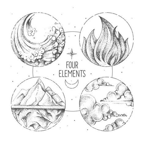 Four Elements Tattoo, Witch Circle, Occult Illustration, Air Symbol, Element Tattoo, My Moon Sign, Earth Symbols, Earth Tattoo, Air Tattoo