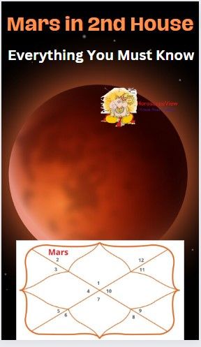 Mars in 2nd House Synastry, Transit, Love, Life and More Mars In 2nd House, House Astrology, Predictive Astrology, Birth Giving, Mars Retrograde, Assertive Communication, Planet Mars, Personal Values, Spending Habits