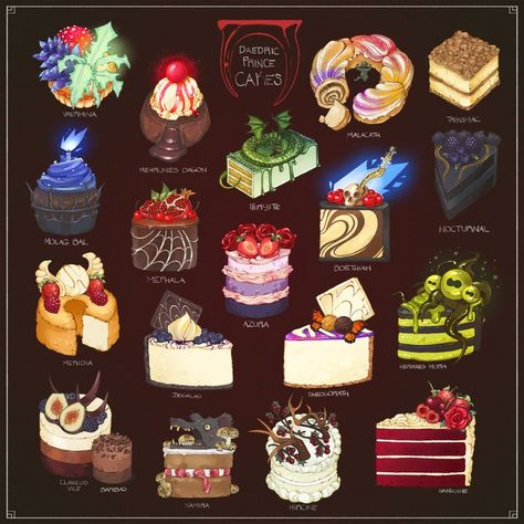 Magic Food Art, Fantasy Food Ideas, Aesthetic Sweet Food, Fantasy Sweets, Fantasy Food Art, Fantasy Dessert, Skyrim Food, Pixel Art Food, Fantasy Food