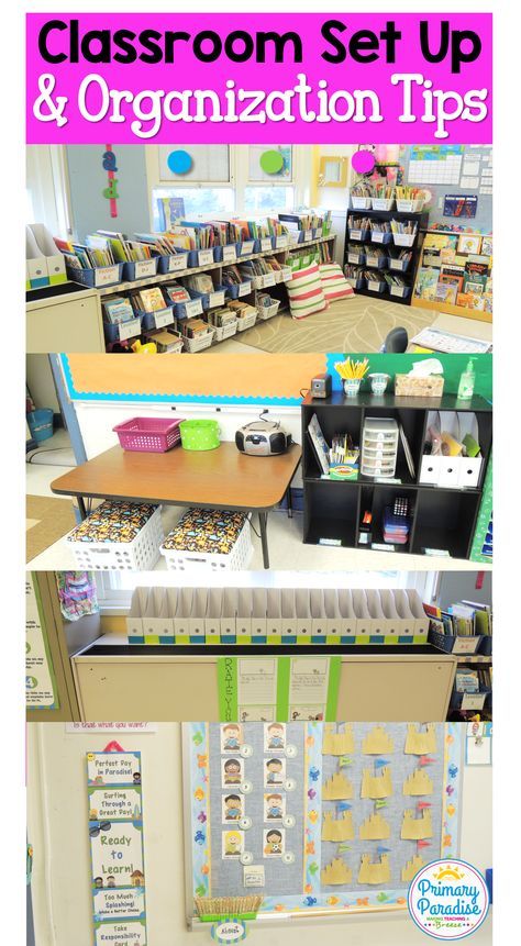 Kindergarten Room Set Up, Classroom First Grade, School For Kindergarten, Organization Classroom, Tropical Classroom, Promethean Board, September Activities, Classroom Arrangement, Classroom Organization Elementary