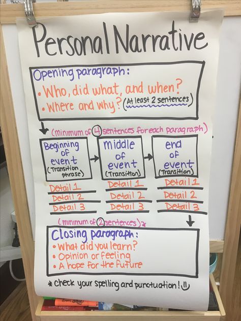 Writing from the Beginning and Beyond... Personal Narratives in Third Grade Narrative Writing Paragraph, How To Teach Personal Narrative Writing, Teaching Narrative Writing 3rd, Personal Narrative Writing 3rd Grade, Narrative Writing For 2nd Grade, Personal Narratives 3rd Grade, Personal Narrative Anchor Chart 3rd Grade, Write From The Beginning, Writing Activities For Third Grade