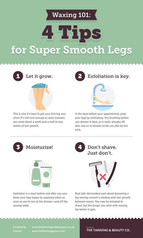 Tips For Waxing Legs At Home, Waxing Legs Tips, How To Wax Your Legs At Home, Wax Legs At Home, Waxing Legs At Home, Tips For Waxing, Waxing Routine, Super Smooth Legs, Exfoliate Legs