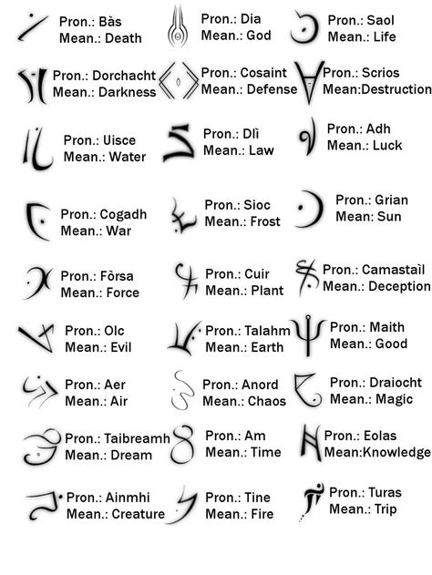 Tatts idea - glyphs -funny how time is infinity. Fav is chaos Ephemeral Tattoo, Tattoos And Their Meanings, Small Symbol Tattoos, Glyph Tattoo, Vikings Tattoo, Rune Symbols, Wiccan Symbols, Small Tattoos With Meaning, Magic Symbols