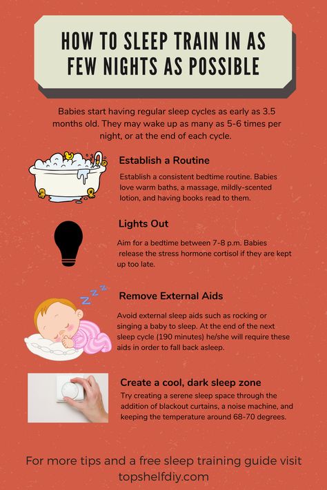 Baby Sleep Training, 5 Month Sleep Training, Sleep Training Baby Newborn, Sleep Training 5 Month Old, Sleep Training Toddler, Toddler Sleep Training, Taking Cara Babies Sleep Training, Sleep Training Methods, Baby Information