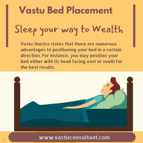 https://vastuconsultant.com/vastu-sleeping-direction/ Bed Orientation, Vaastu Shastra, Bed Placement, Vastu House, Janmashtami Decoration, Indian Home Design, Vastu Tips, Feng Shui Tips, Vastu Shastra